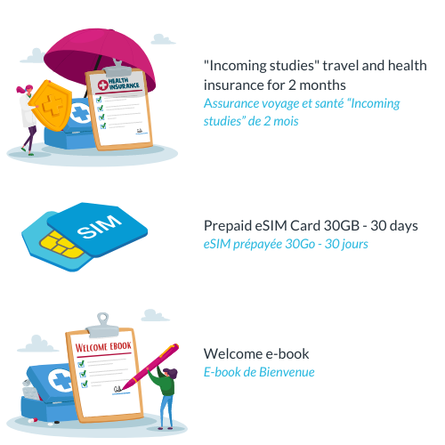 START Welcome Kit